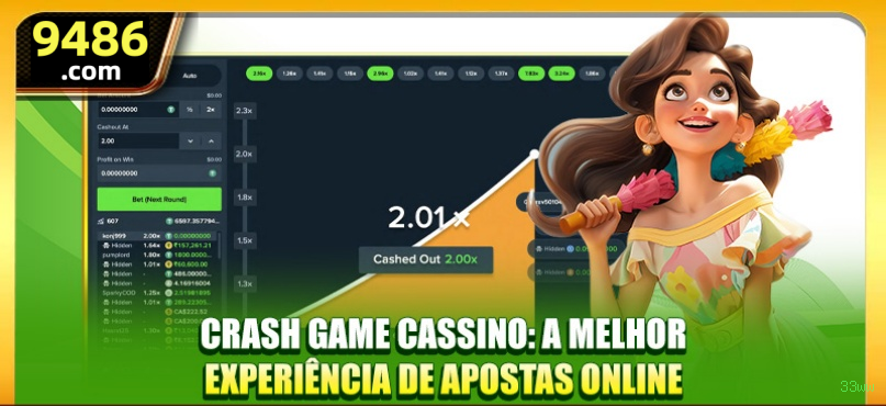 Canal oficial da 33ww no Telegram